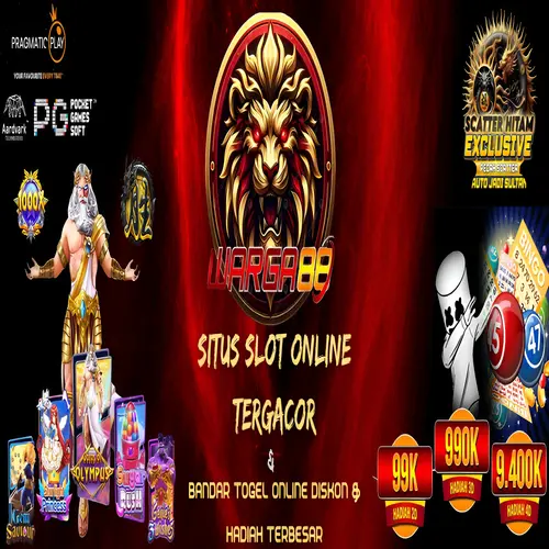 Slot Demo Gacor By Akun Demo Slot Pragmatic Play Anti Rungkad x1000 Maxwin Sensasional
